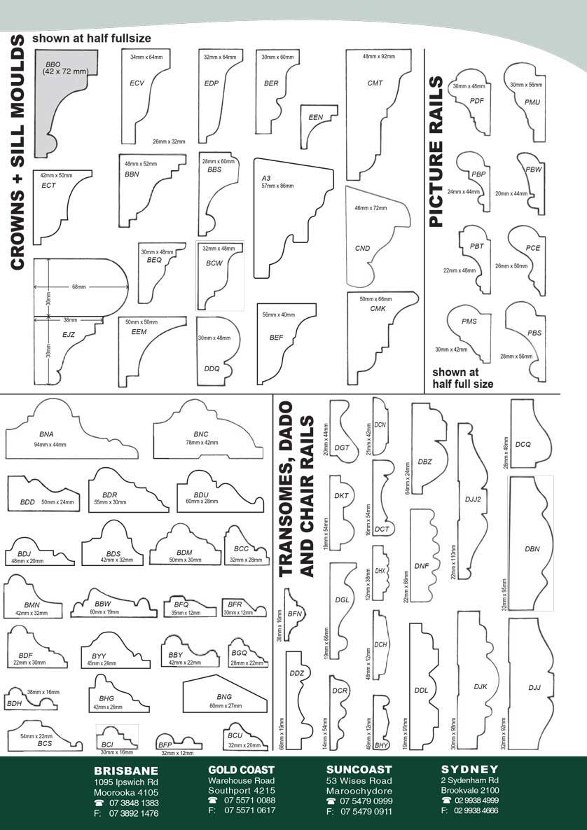 crowns-moulds